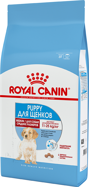 Royal Canin Puppy Medium - Зоомагазин R-cat.by